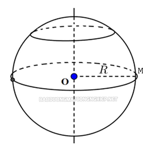 diện tích mặt cầu bán kính r